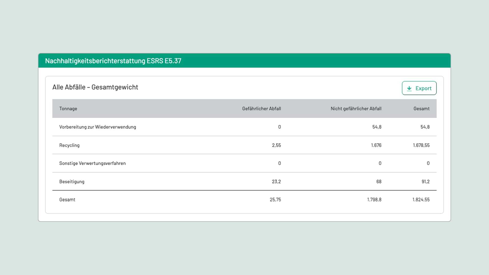 Features-Nachhaltigkeitsberichterstattung-kompr