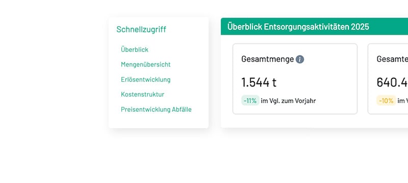 teaser-controlling-dashboard-800x350px-hover