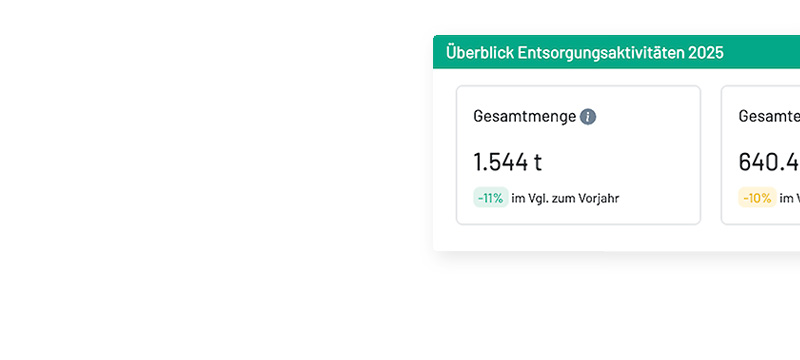 teaser-controlling-dashboard-800x350px-stand